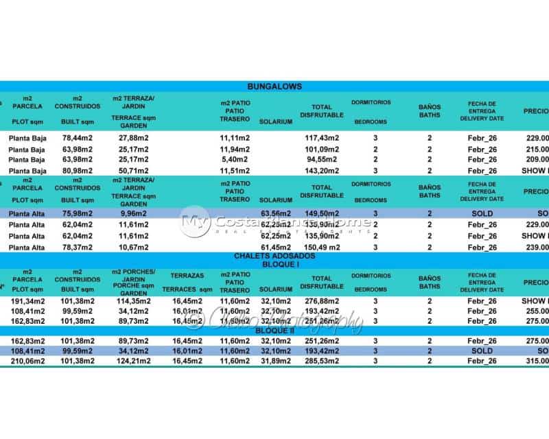 2 bedroom Apartment for sale in Cox with pool - € 209,000 (Ref: 9654234)