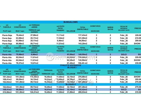 2 bedroom Apartment for sale in Cox with pool - € 209,000 (Ref: 9654234)