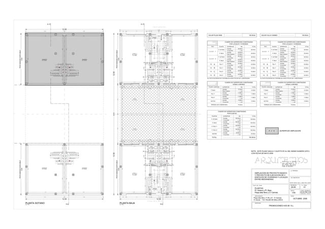 Grunde uden byggetilladelser til salg i Playa de Palma, Palma de Mallorca - € 950.000 (Ref: 9030697)