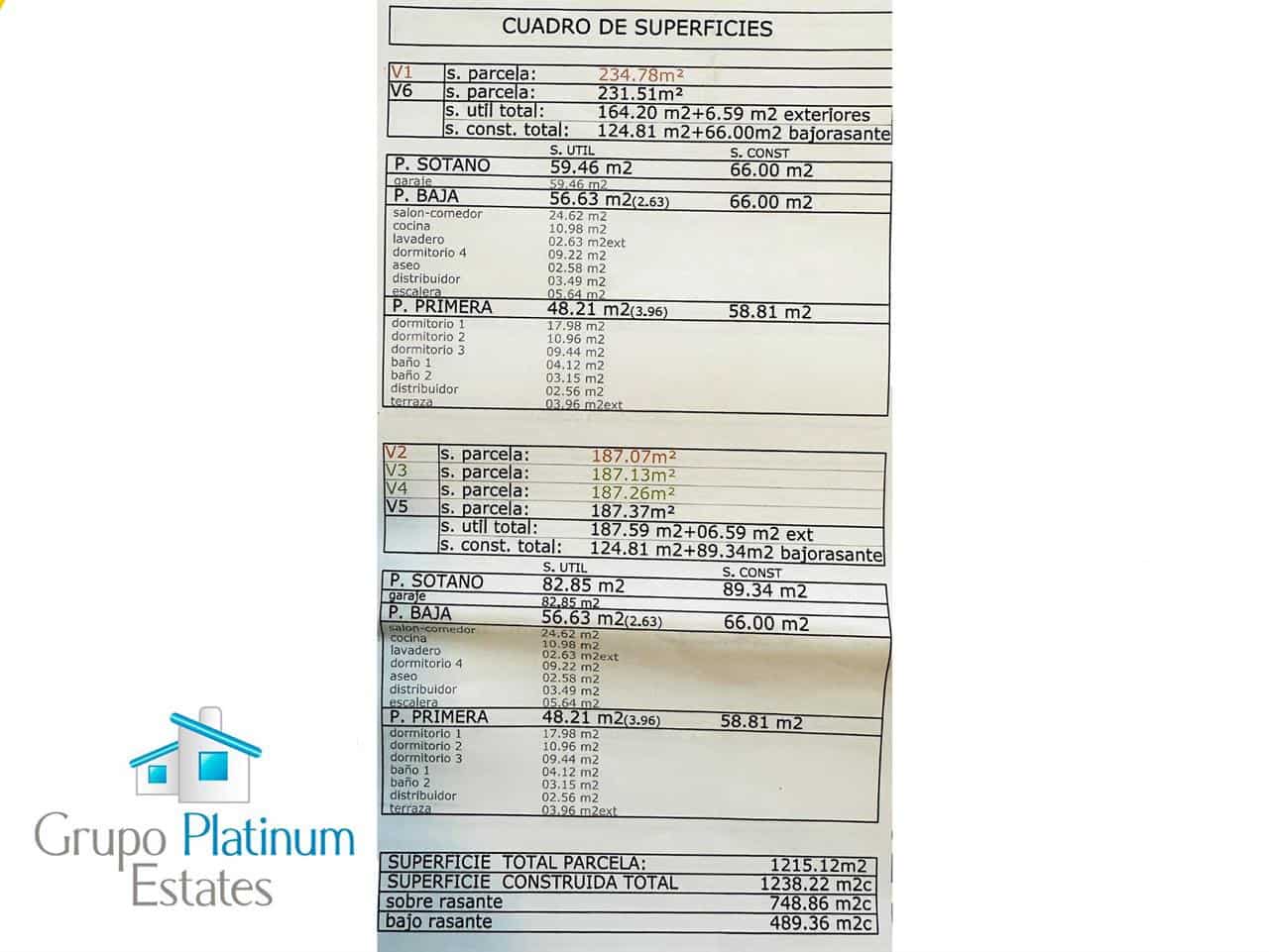 4 soveværelse Rækkehus til salg i Calabardina med swimmingpool - € 260.000 (Ref: 8050997)