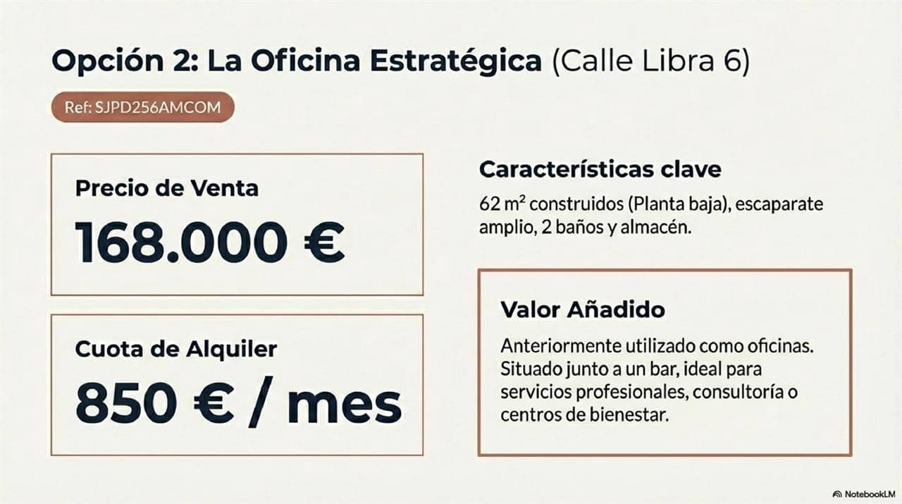 Commercial for sale in San Juan de los Terreros - € 168,000 (Ref: 8868428)