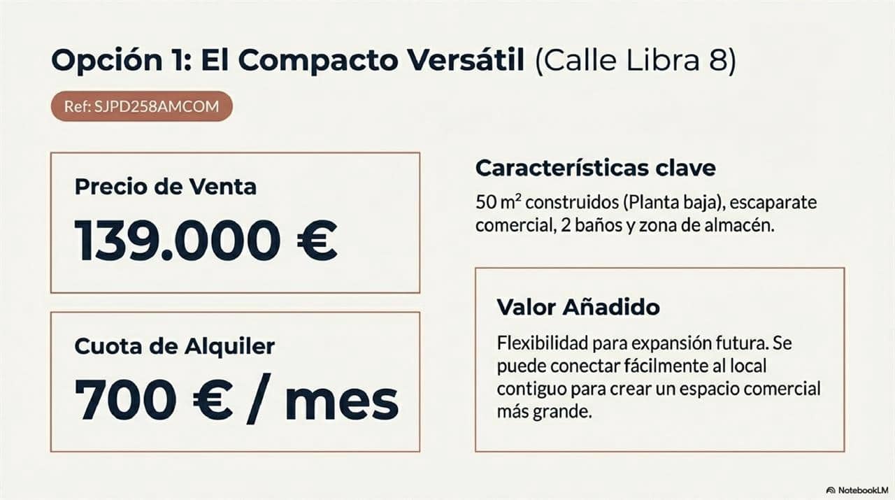 Commercial for sale in San Juan de los Terreros - € 139,000 (Ref: 8868429)