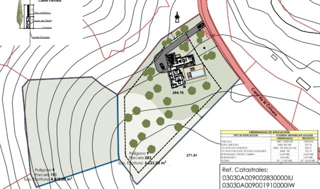 Bouwgrond te koop in Benidoleig - € 250.000 (Ref: 9204201)
