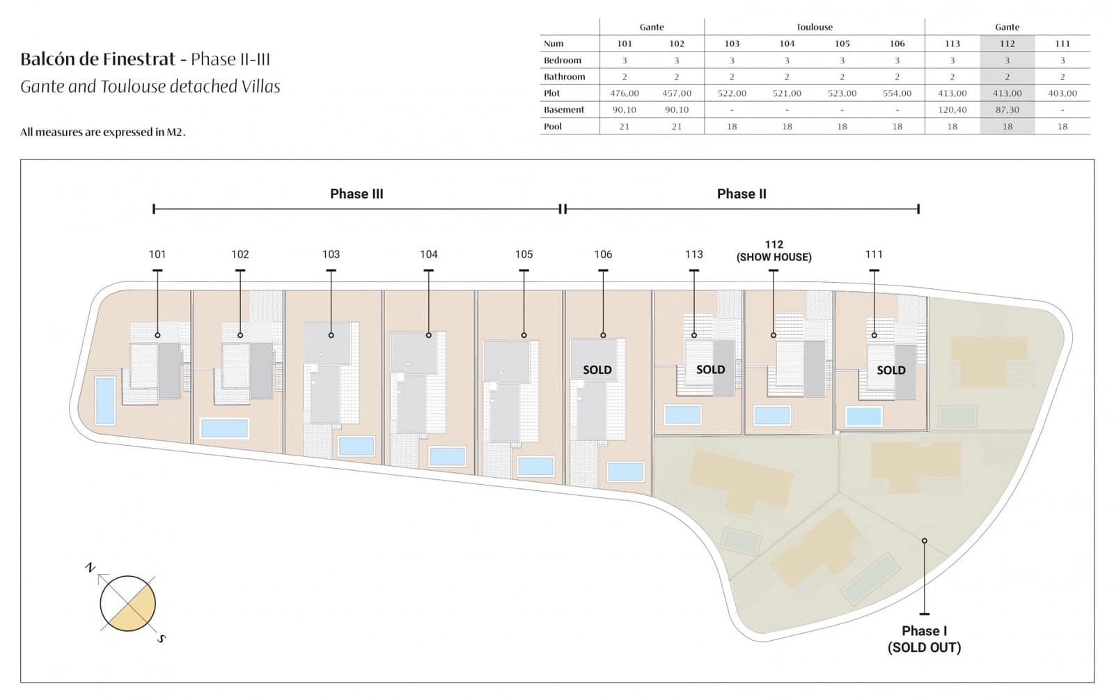 3 makuuhuone Huvila myytävänä paikassa Finestrat mukana uima-altaan - 799 900 € (Ref: 9738471)