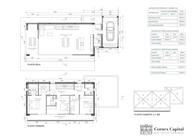 4 bedroom Villa for sale in Begur with pool - € 1,128,645 (Ref: 7759451)