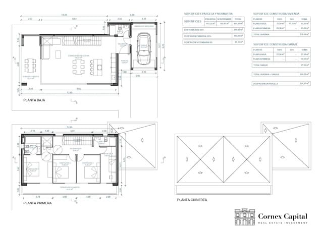 4 camera da letto Villa in vendita in Begur con piscina - 901.485 € (Rif: 7759452)