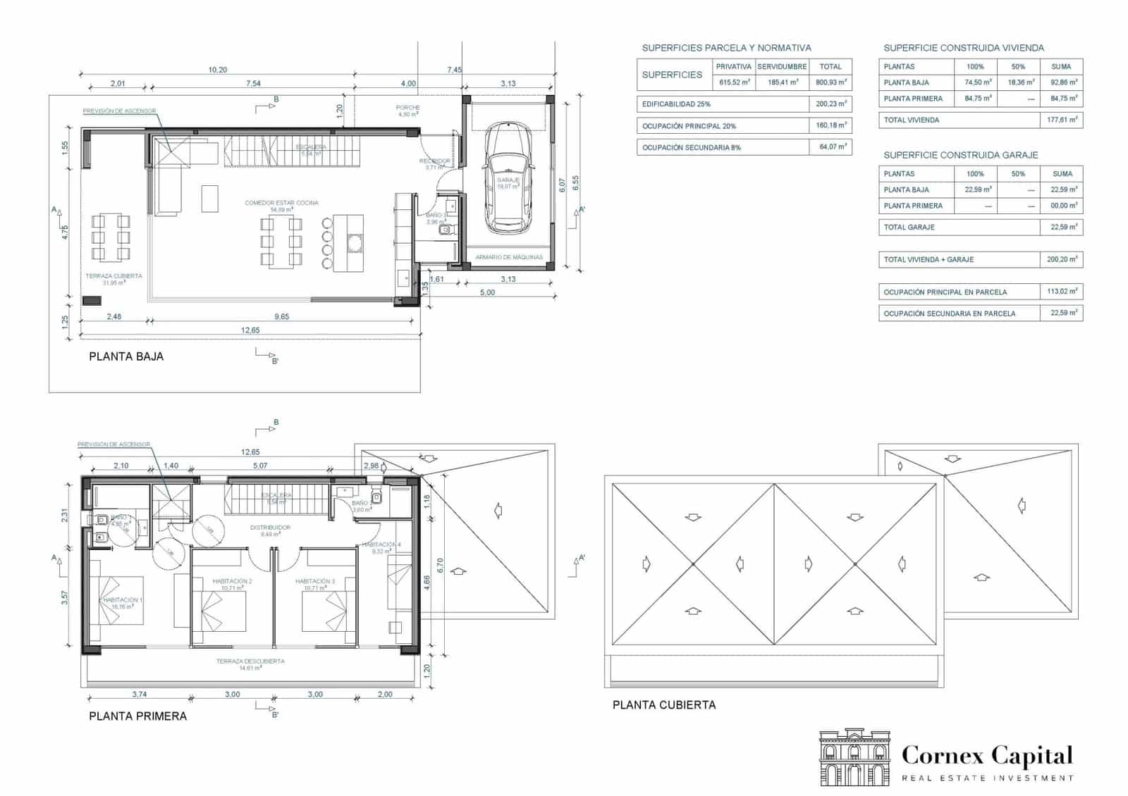 4 soveværelse Villa til salg i Begur med swimmingpool - € 901.035 (Ref: 7759457)