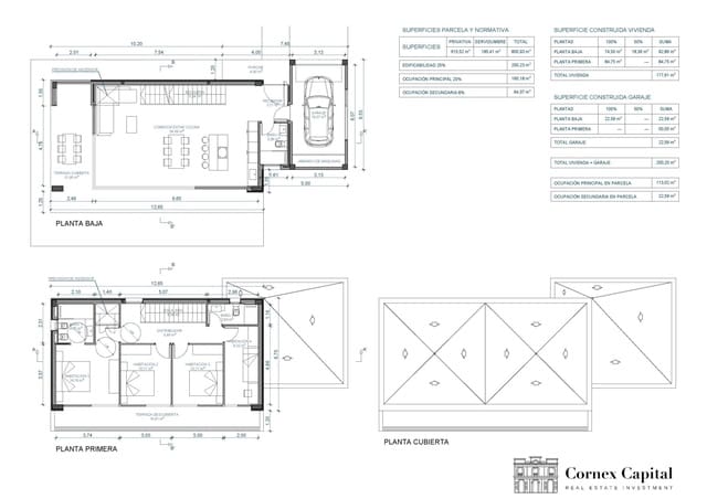4 camera da letto Villa in vendita in Begur con piscina - 901.035 € (Rif: 7759457)