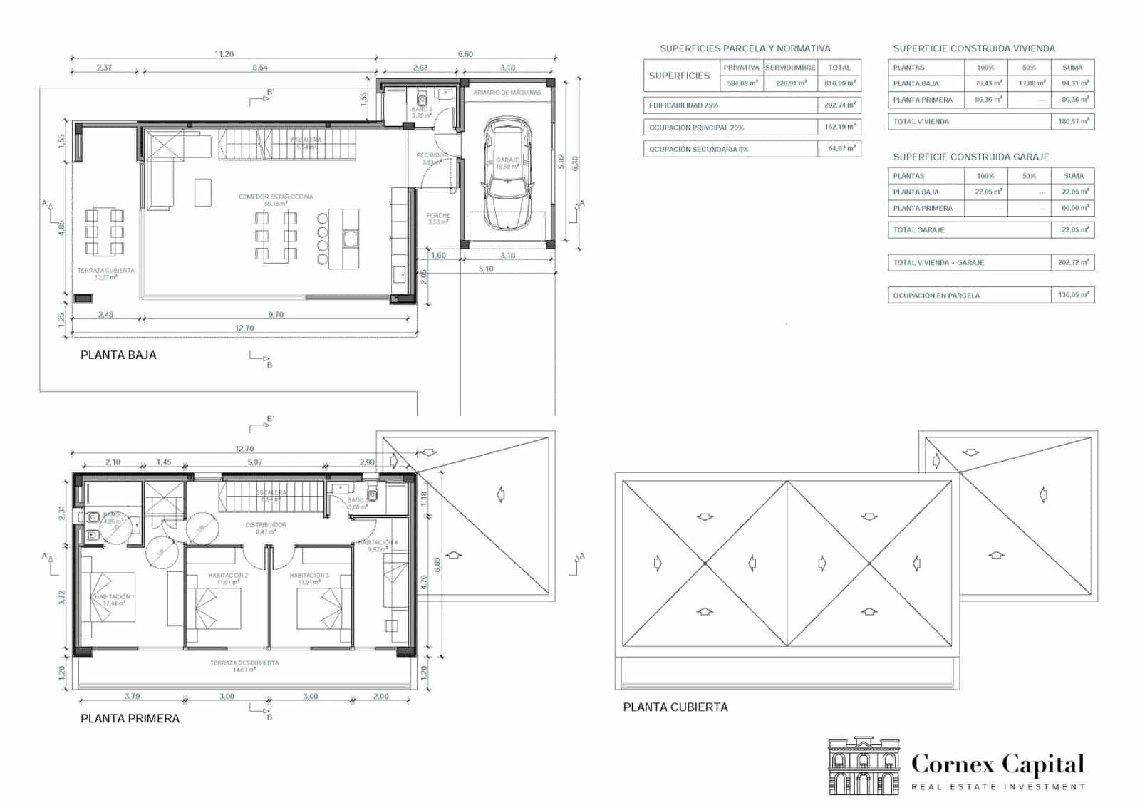 4 bedroom Villa for sale in Begur with pool - € 912,375 (Ref: 7759459)
