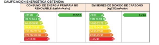 4 soveværelse Villa til salg i La Roca del Valles med swimmingpool garage - € 1.270.000 (Ref: 8371250)