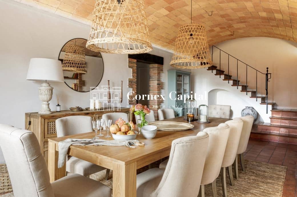 Finca/Casa Rural de 5 habitaciones en Mont-ras en alquiler con piscina - 6.500 € (Ref: 9470345)