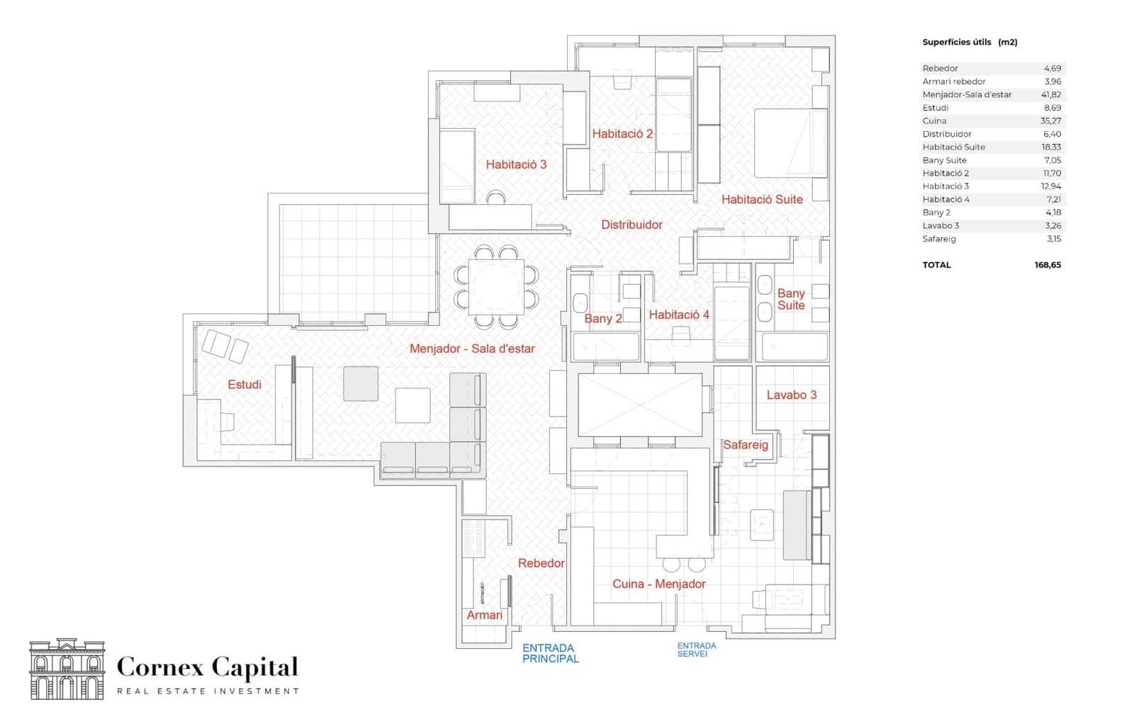 4 quarto Apartamento para venda em Barcelona cidade com garagem - 1 450 000 € (Ref: 9855315)