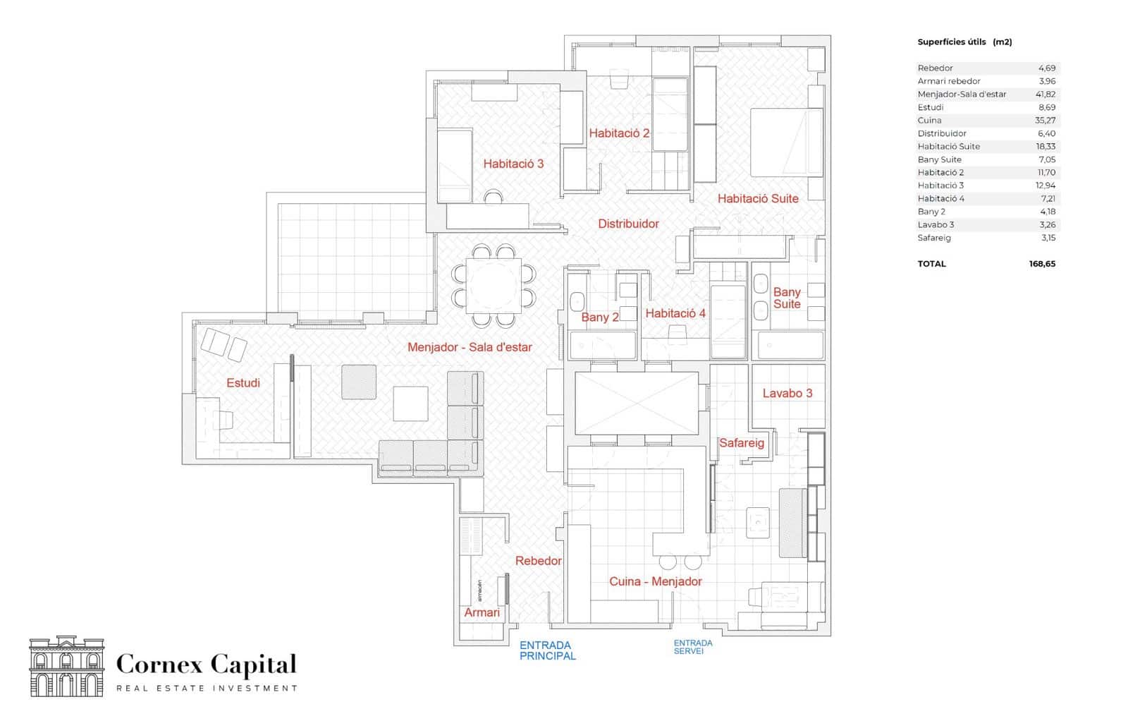 4 chambre Appartement à vendre à Barcelone ville avec garage - 1 450 000 € (Ref: 9855315)
