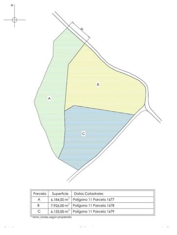 3 soveværelse Villa til salg i El Partidor, Abanilla med swimmingpool garage - € 340.000 (Ref: 8734792)
