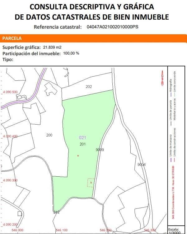 Grunde uden byggetilladelser til salg i Gador - € 180.000 (Ref: 8728069)