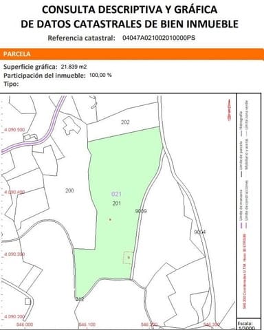 Undeveloped Land for sale in Gádor - € 180,000 (Ref: 8728069)