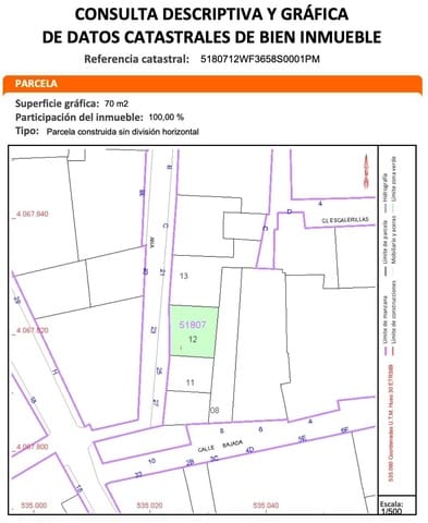 Area Edificabile in vendita in Roquetas de Mar - 75.000 € (Rif: 9349517)