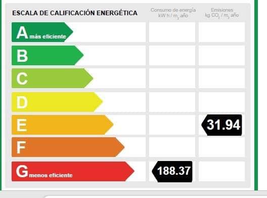 Studio à vendre à Aguadulce (Almeria) - 120 000 € (Ref: 9530506)