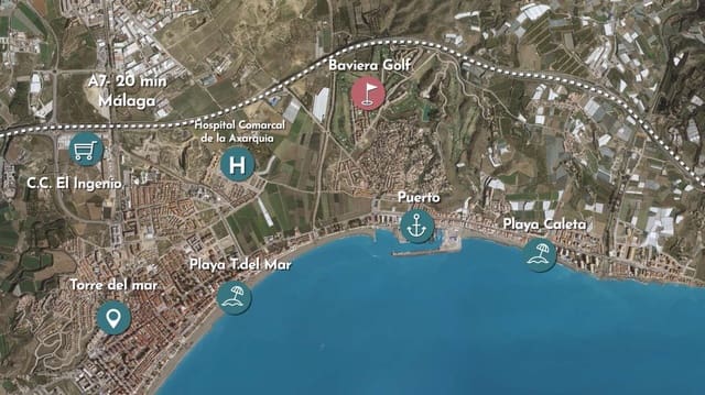 Undeveloped Land for sale in Caleta de Vélez, Vélez-Málaga - € 3,900,000 (Ref: 9434901)