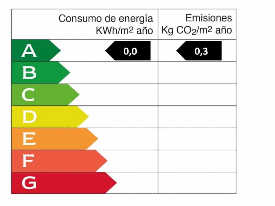 3 sovrum Takvåning till salu i Benalmadena med pool - 530 000 € (Ref: 9513162)
