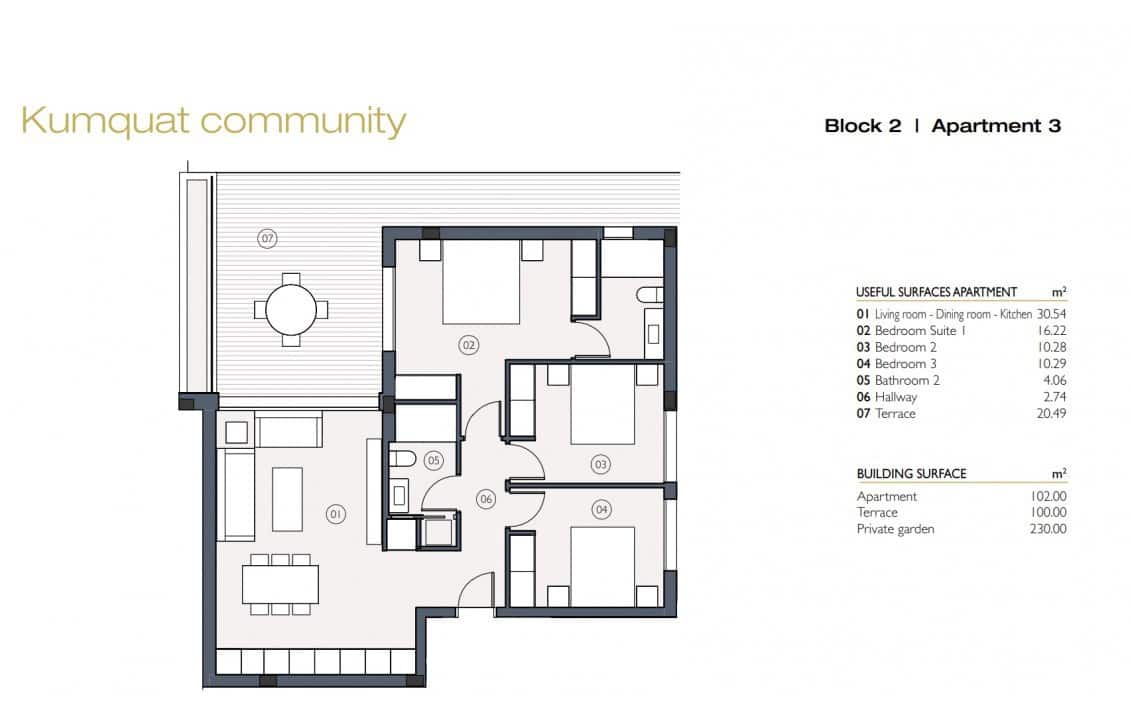 3 bedroom Apartment for sale in Las Colinas Golf with pool - € 445,000 (Ref: 7459997)