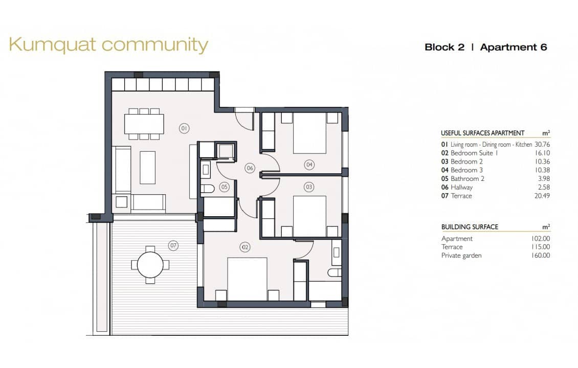 3 bedroom Apartment for sale in Las Colinas Golf with pool - € 435,000 (Ref: 7459998)