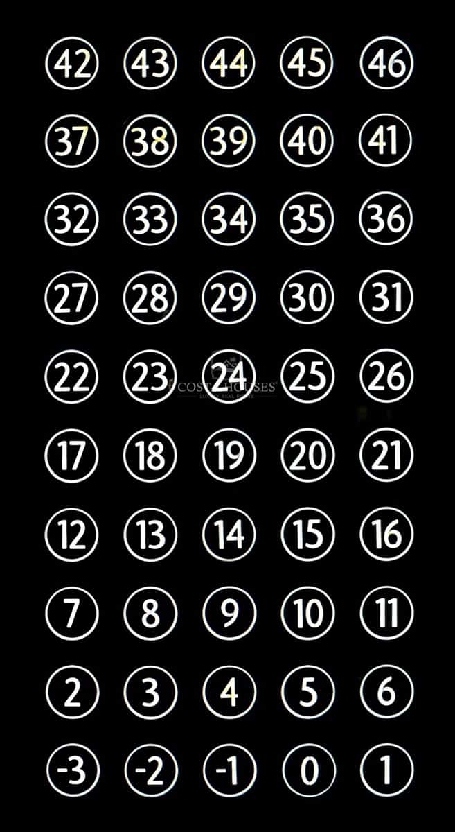 Apartamento de 2 habitaciones en Benidorm en venta con piscina - 1.075.000 € (Ref: 8863828)