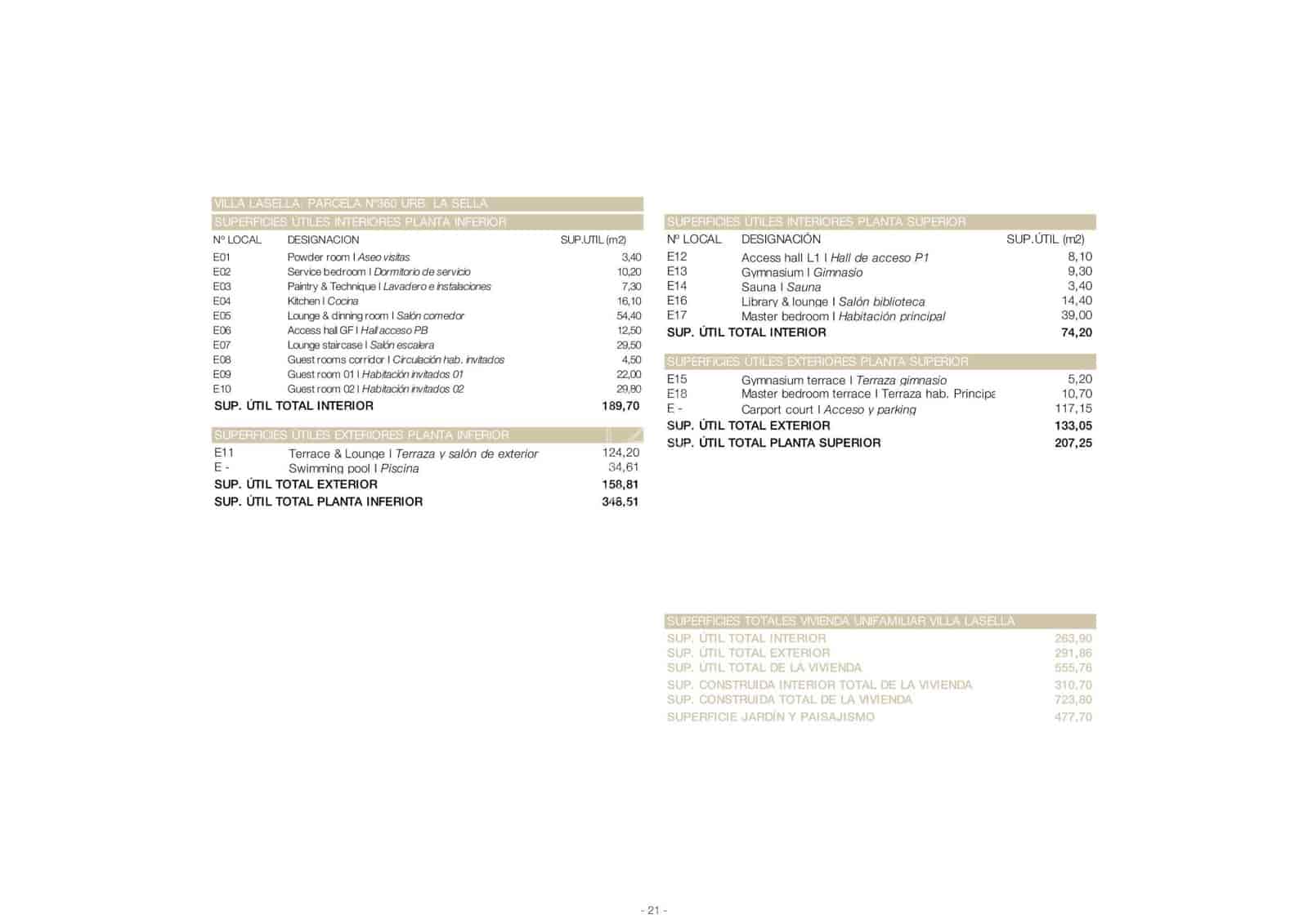 4 soverom Villa til salgs i La Sella med svømmebasseng - € 1 750 000 (Ref: 8863957)