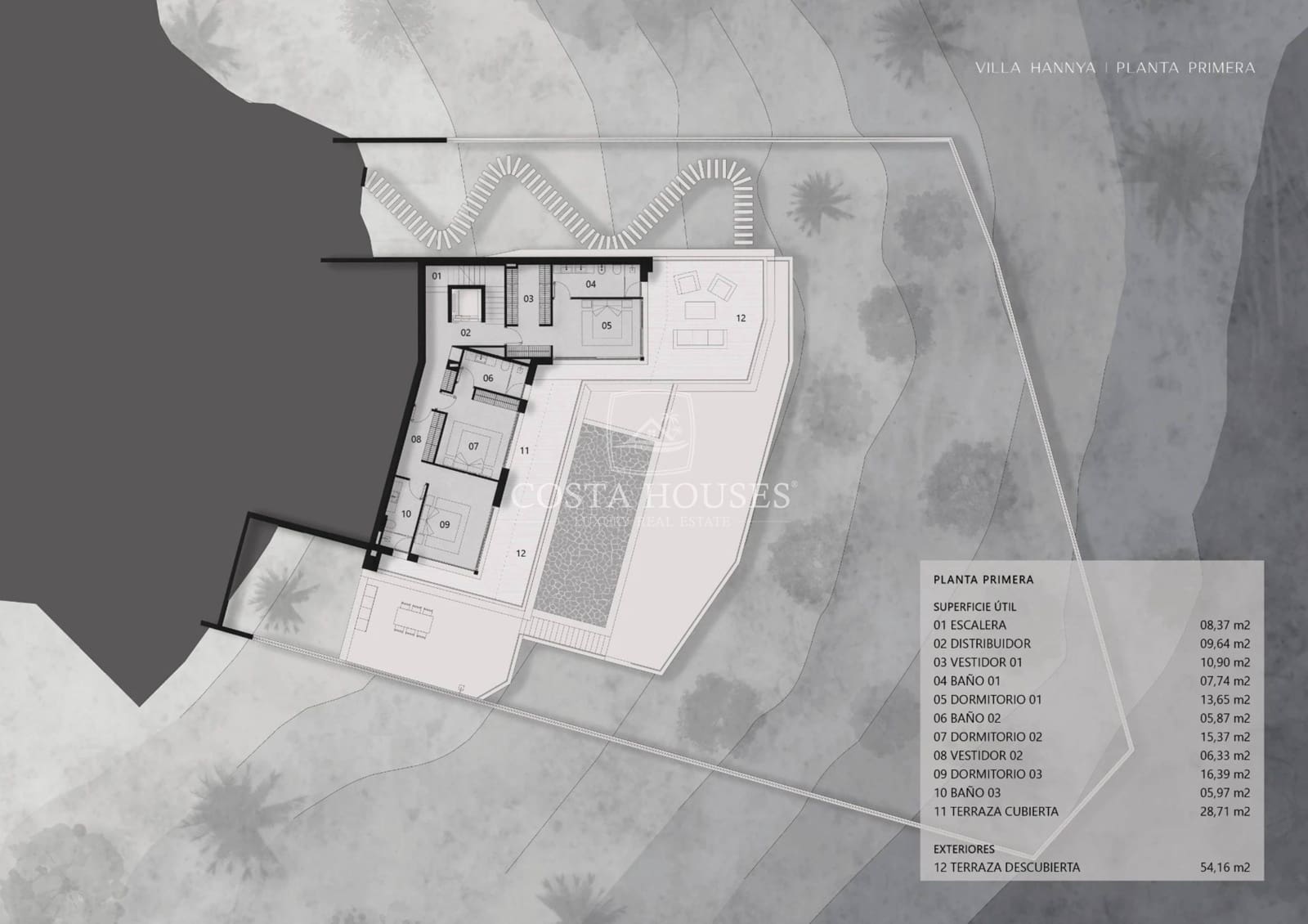 8 bedroom Villa for sale in Altea with pool garage - € 2,250,000 (Ref: 8863999)