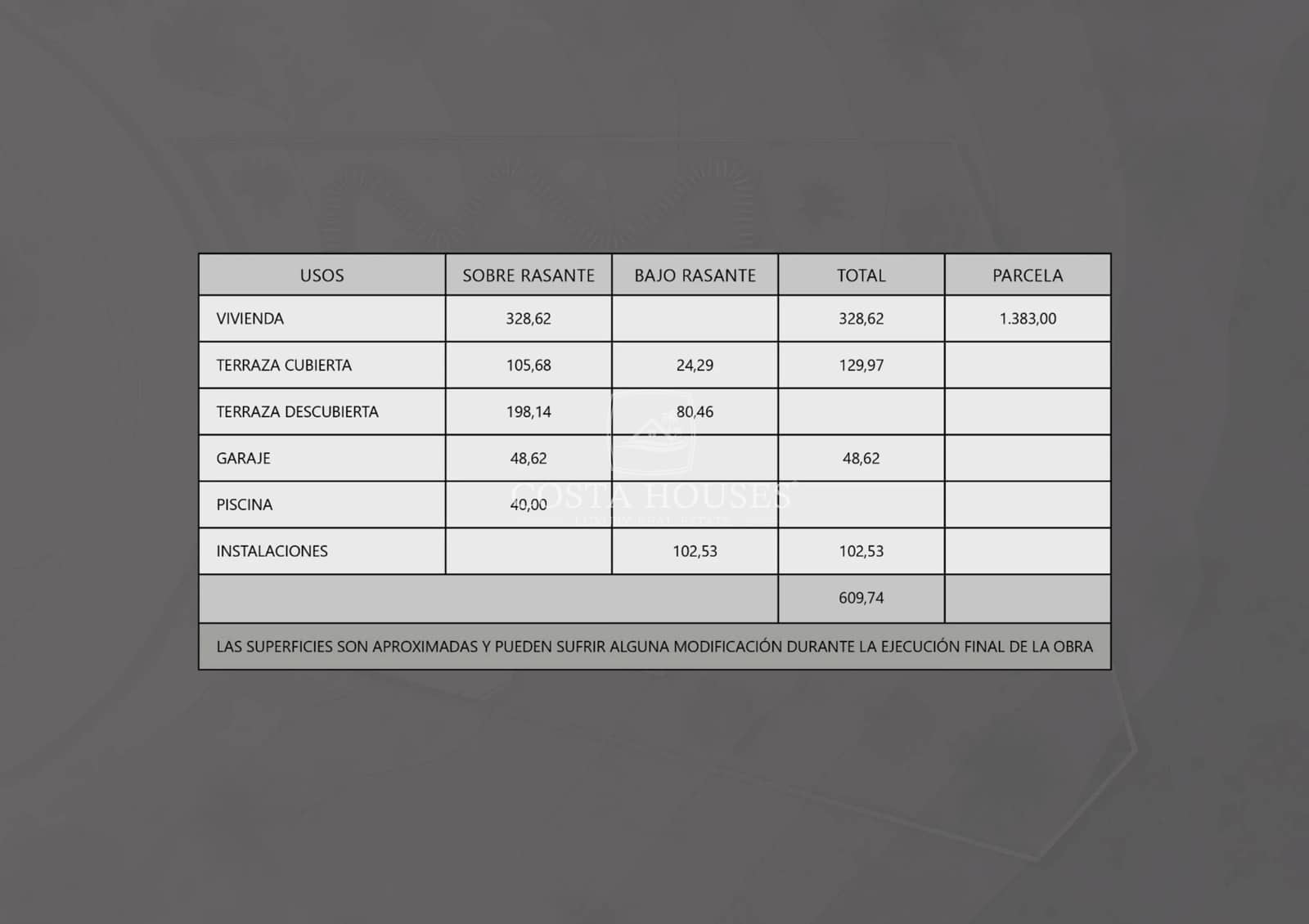 8 bedroom Villa for sale in Altea with pool garage - € 2,250,000 (Ref: 8863999)