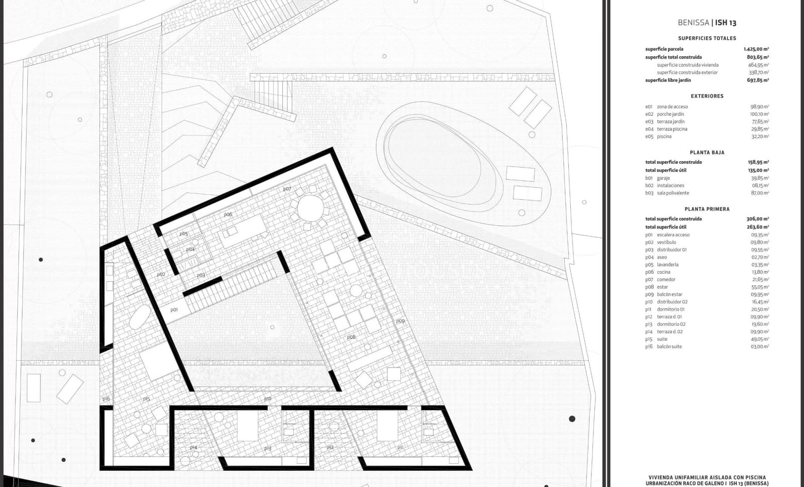 4 soveværelse Villa til salg i Benissa med swimmingpool garage - € 2.500.000 (Ref: 8864015)