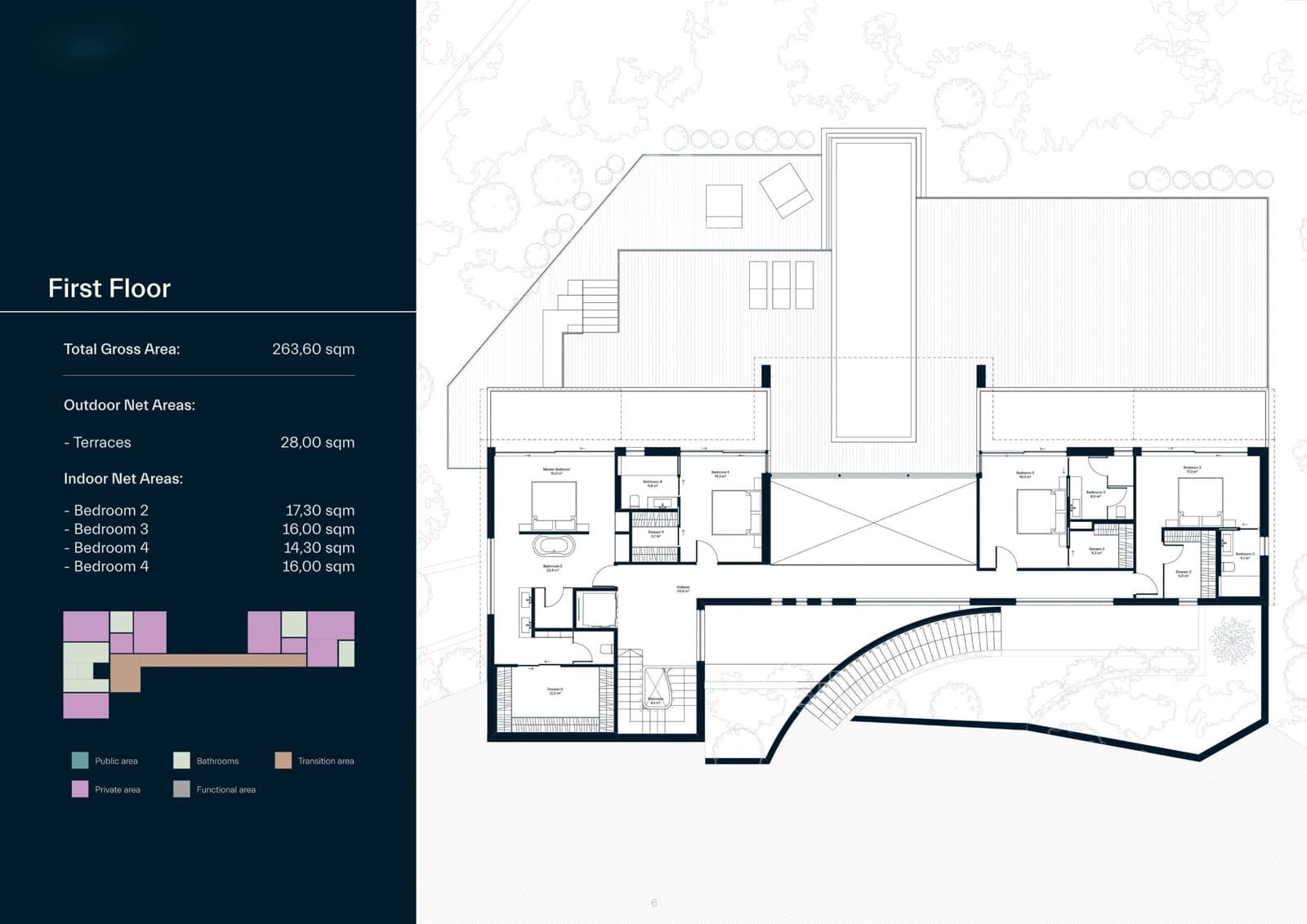 Byggegrund til salg i Javea / Xabia - € 2.375.000 (Ref: 9188394)