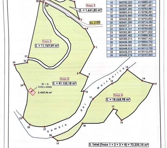 Kommersiell til salgs i Lubrín - € 300 000 (Ref: 10170188)