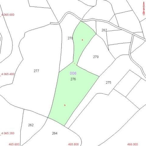 Landgrundstück zu verkaufen in Gualchos, Gualchos - 180.000 € (Ref: 8536429)