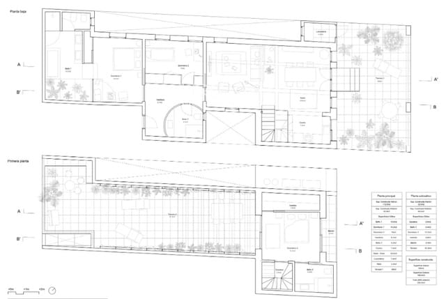 3 soverom Penthouse til salgs i La Dreta de L'Eixample, Barcelona by - € 1 790 000 (Ref: 9547248)