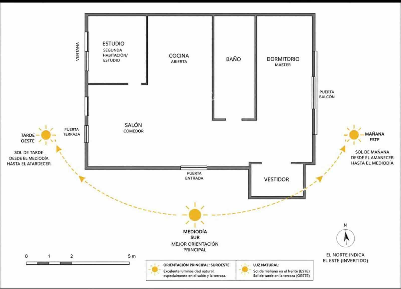 2 quarto Apartamento para venda em Barcelona cidade - 575 000 € (Ref: 9915007)