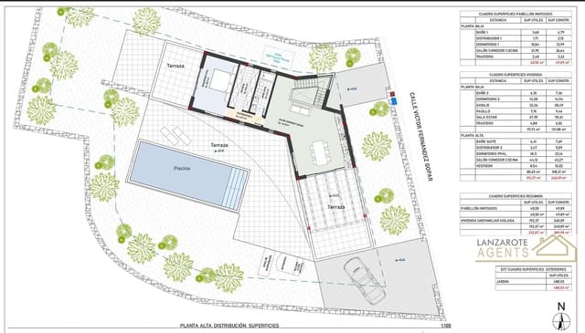 4 Zimmer Villa zu verkaufen in Las Brenas, Yaiza mit Pool - 770.000 € (Ref: 9739270)