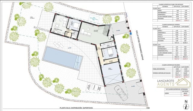 4 Zimmer Villa zu verkaufen in Las Brenas, Yaiza mit Pool - 770.000 € (Ref: 9739270)