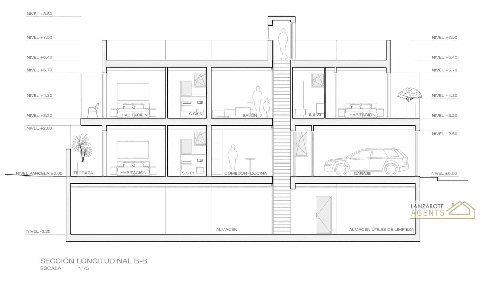 6 quarto Moradia para venda em Famara com garagem - 220 000 € (Ref: 9921095)