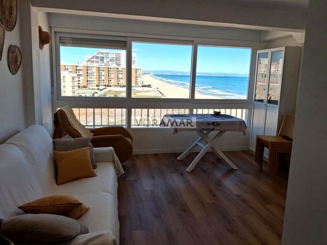1 soverom Leilighet til leie i El perellonet, Valencia by med garasje - € 1 200 (Ref: 9821803)