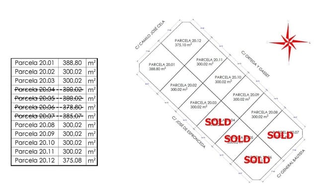 Area Edificabile in vendita in San Javier - 127.508 € (Rif: 9349585)