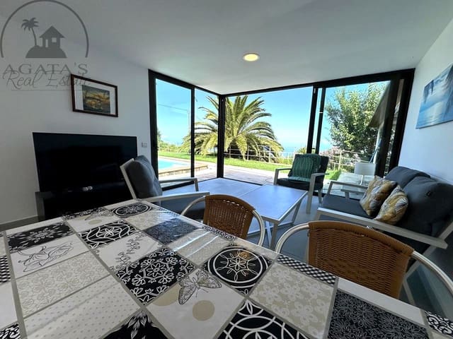 2 bedroom Finca/Country House for sale in Santa Ursula with pool garage - € 298,000 (Ref: 10026021)