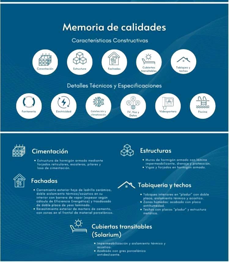 3 soveværelse Villa til salg i Puerto de la Torre med swimmingpool garage - € 690.000 (Ref: 9253714)