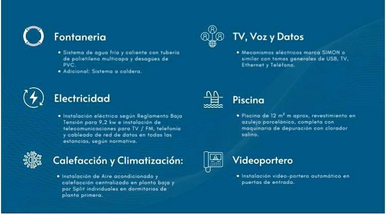 3 soveværelse Villa til salg i Puerto de la Torre med swimmingpool garage - € 690.000 (Ref: 9253714)