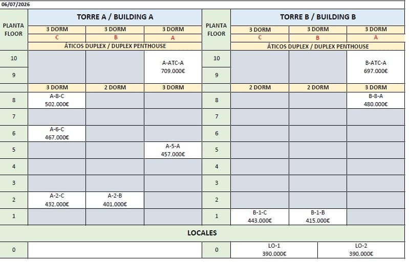 3 quarto Apartamento para venda em Calpe / Calp com piscina - 480 000 € (Ref: 10148137)