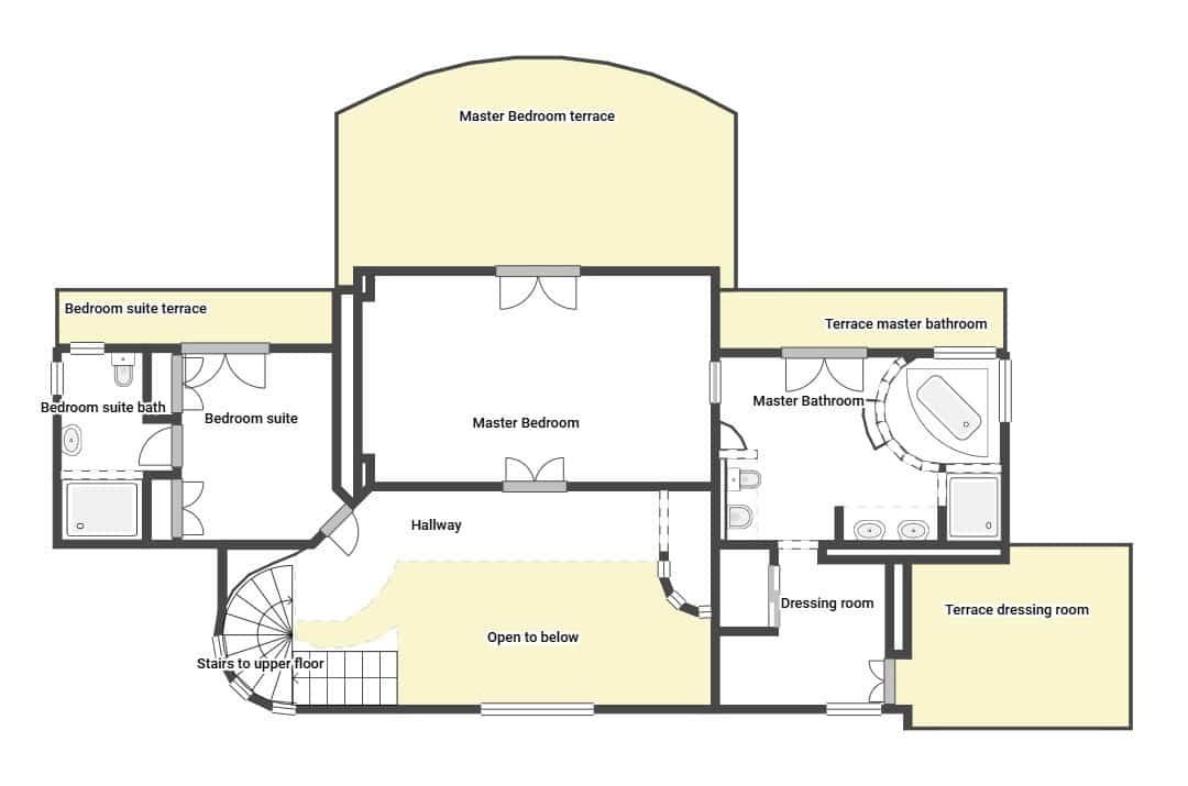 4 soveværelse Villa til salg i Llucmajor med swimmingpool garage - € 2.500.000 (Ref: 8780905)