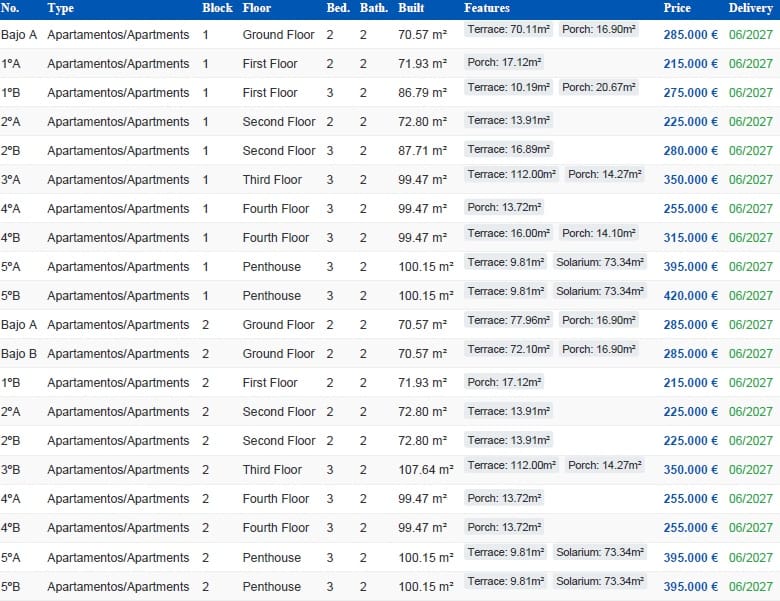 3 quarto Apartamento para venda em Vera com piscina garagem - 275 000 € (Ref: 9283030)