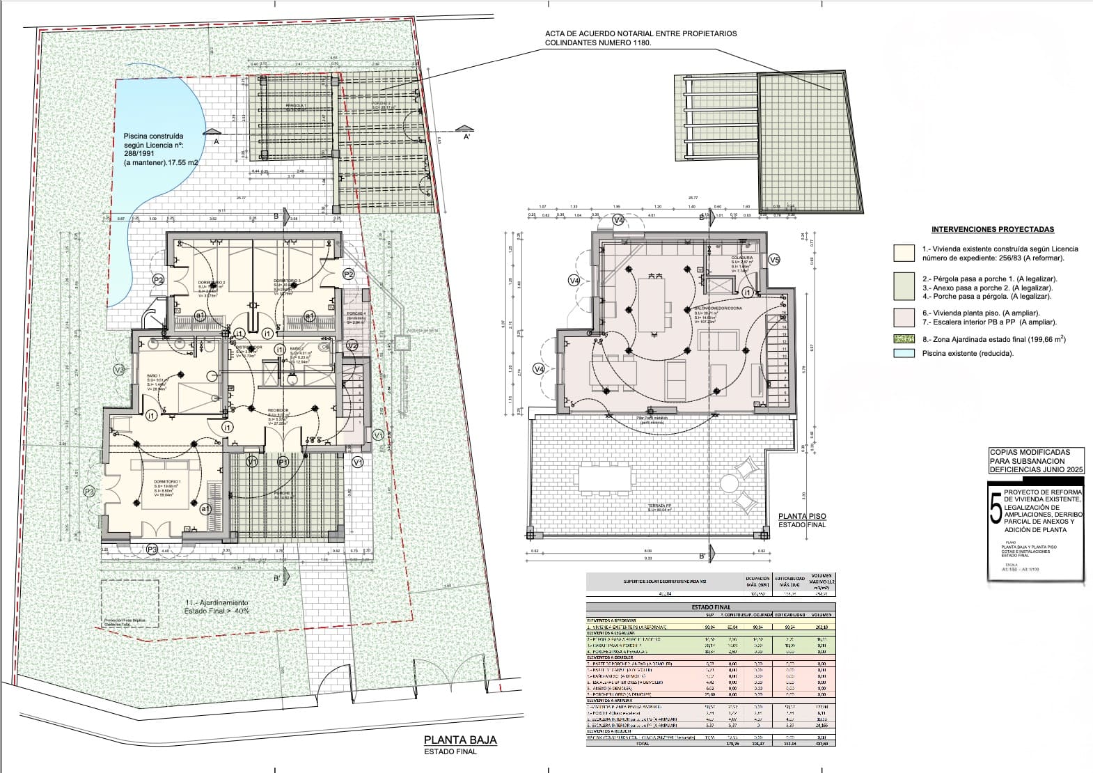 3 makuuhuone Bungalow myytävänä paikassa Cala Figuera mukana uima-altaan - 895 000 € (Ref: 9386311)