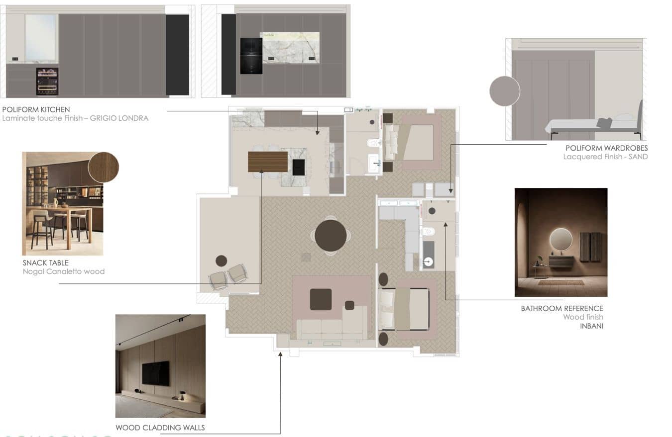 2 soverom Penthouse til salgs i Palma de Mallorca med garasje - € 1 270 000 (Ref: 9450522)