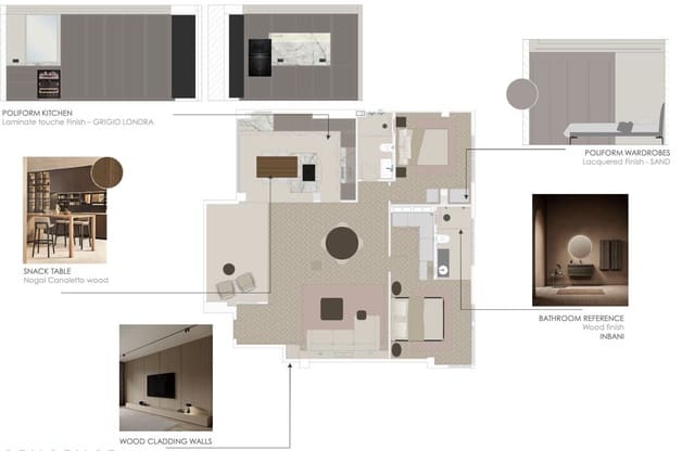 2 soverom Penthouse til salgs i Foners, Palma de Mallorca med garasje - € 1 270 000 (Ref: 9450522)